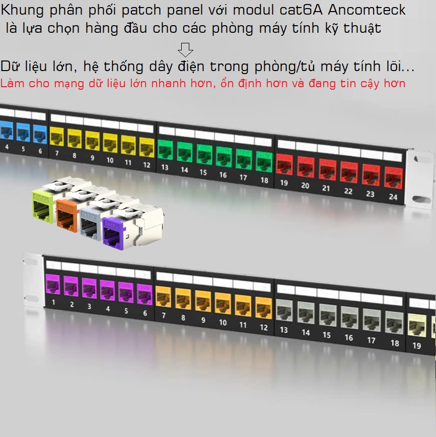 Ổ cắm RJ45 đa năng CAT6A FTP Shielded có chống nhiễu (100/1000) Ancomteck , mã ACT-S6A-001